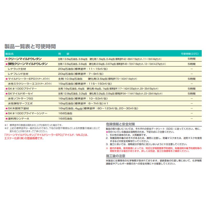 クリーンマイルドウレタン　艶有 中濃彩色 4kgセット （超低汚染弱溶剤形樹脂塗料/エスケー化研）｜paintjoy｜04