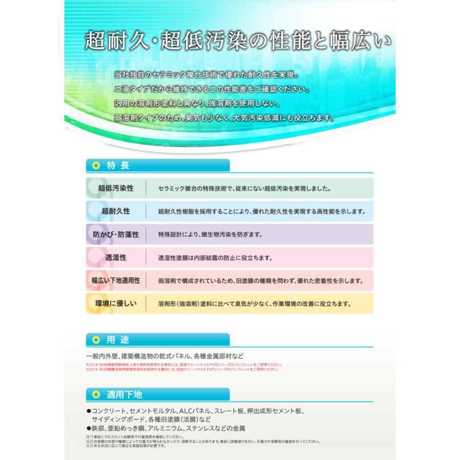 クリーンマイルドフッソ　艶有 淡彩色 15kgセット （超低汚染弱溶剤形樹脂塗料/エスケー化研）｜paintjoy｜04