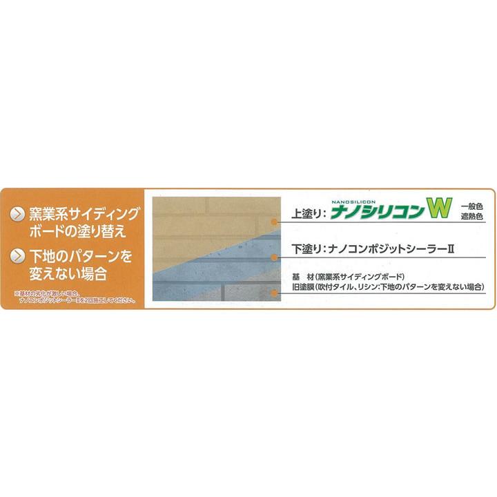 期間限定P10倍】 ナノシリコンW 艶有り 白 15kg (外壁用塗料 期間限定P10倍】 ナノシリコンW 艶有り 白 15kg (外壁用塗料