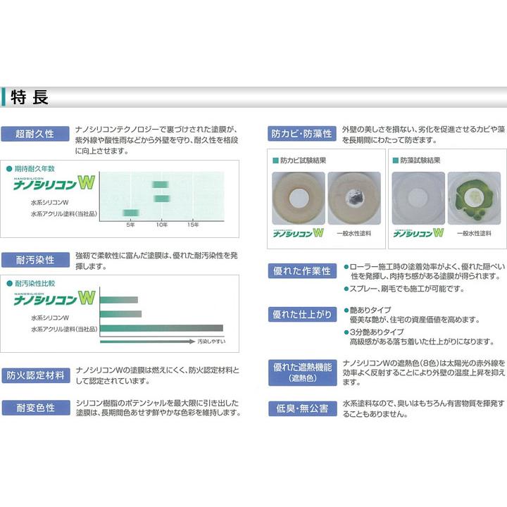 ナノシリコンW　艶有り　提案色（淡彩） 15kg　（外壁用塗料/水谷ペイント）｜paintjoy｜06