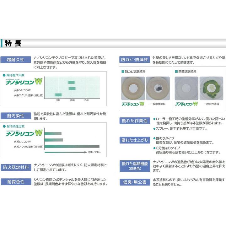 期間限定P10倍】 ナノシリコンW 3分艶 提案色(濃彩) 15kg 期間限定P10倍】 ナノシリコンW 3分艶 提案色(濃彩) 15kg