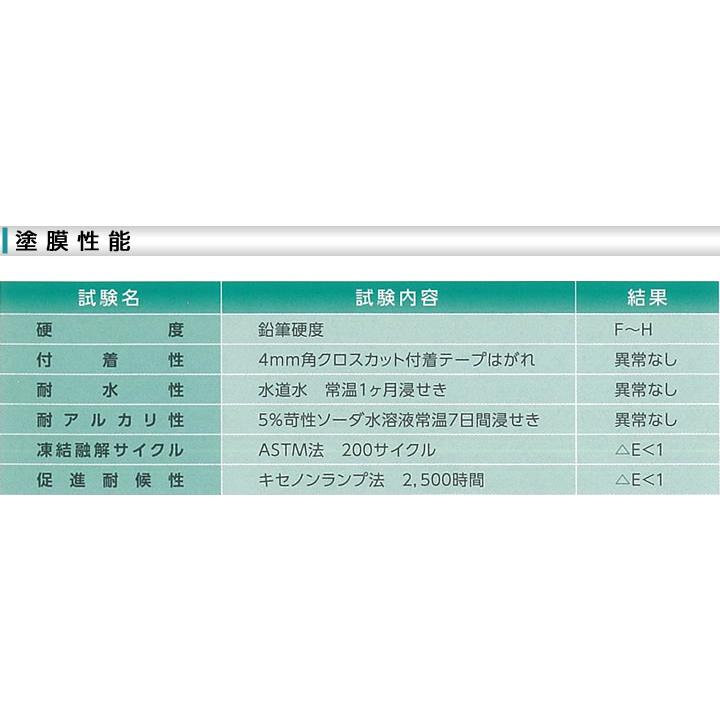 ナノシリコンW 3分艶 提案色（濃彩） 15kg （外壁用塗料/水谷ペイント