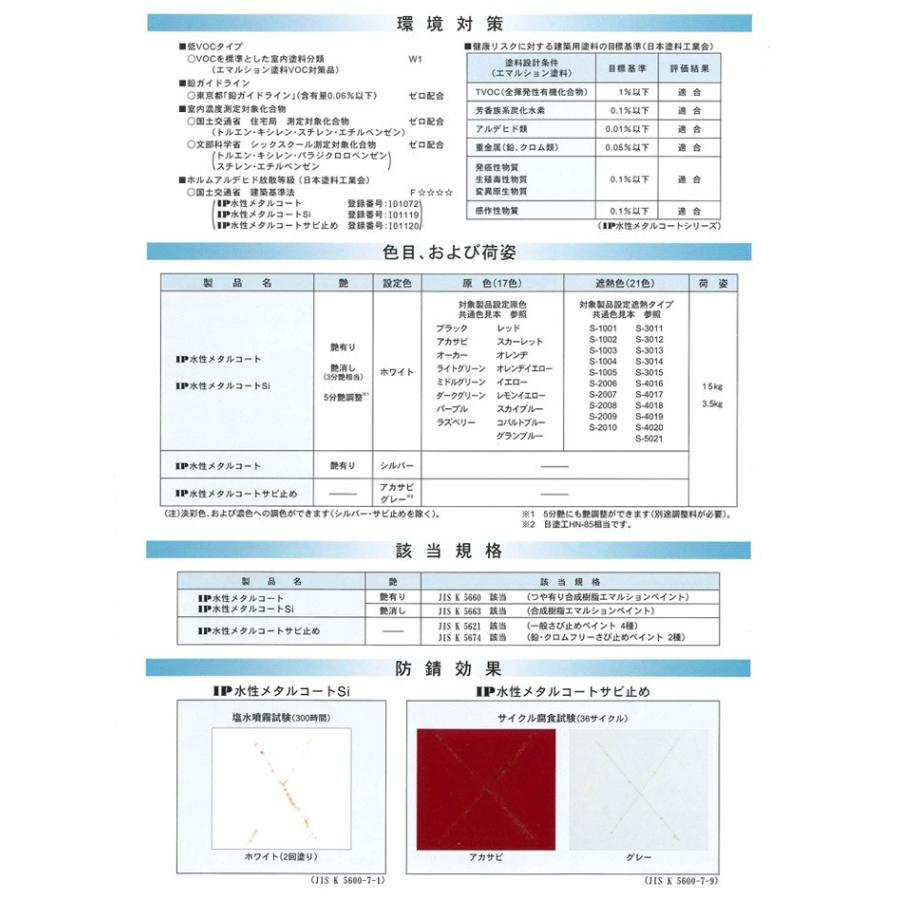 期間限定P10倍】 IP水性メタルコート 艶有り シルバー 15kg 期間限定P10倍】 IP水性メタルコート 艶有り シルバー 15kg
