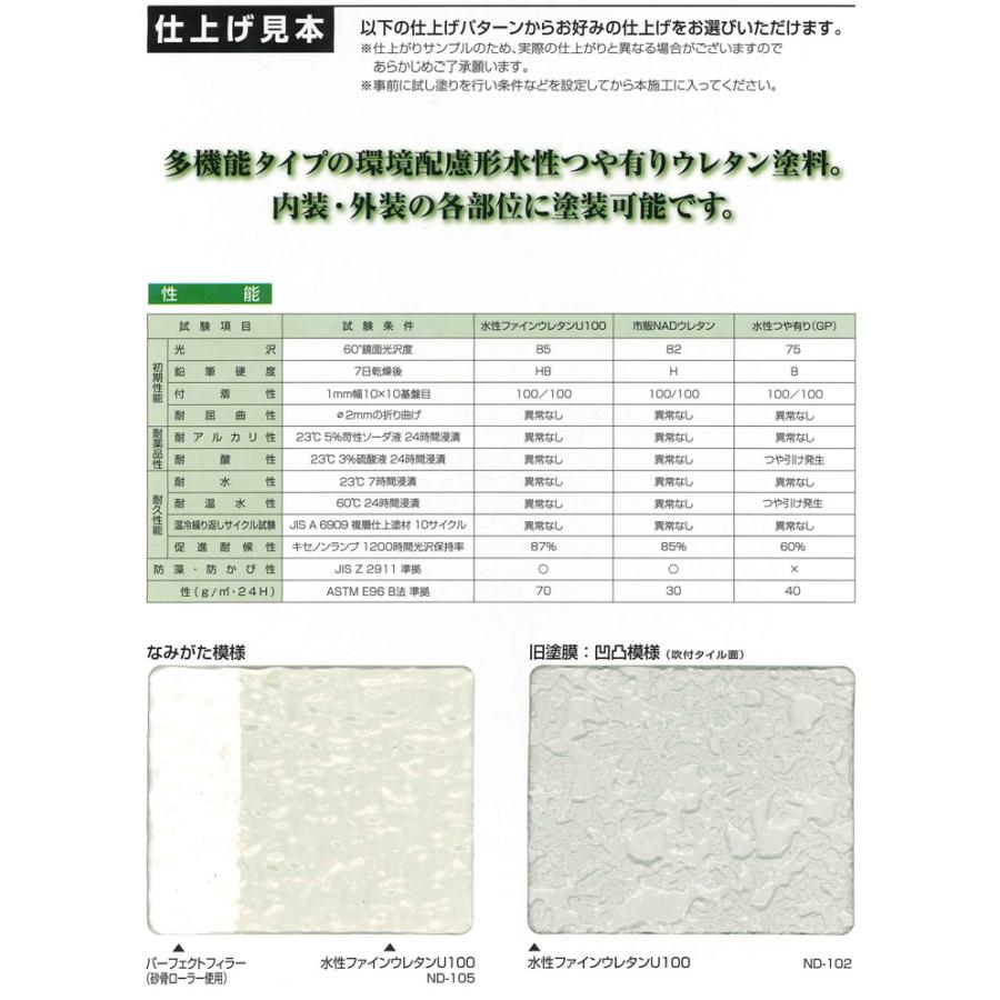 ニッペ　水性ファインウレタンU100　標準色　15kg　（日本ペイント 外装用 １液 水性系 上塗り塗料）｜paintjoy｜03