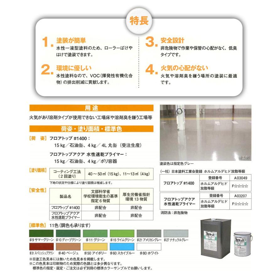 フロアトップ　＃1400　15kg　（アトミクス　1液水性アクリル床用塗料）