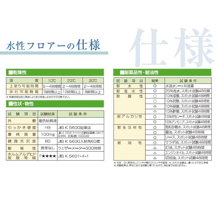 水性フロアー 4kg 水系カラー防塵床用塗料 Fl 011 ペイントジョイyahoo 店 通販 Yahoo ショッピング