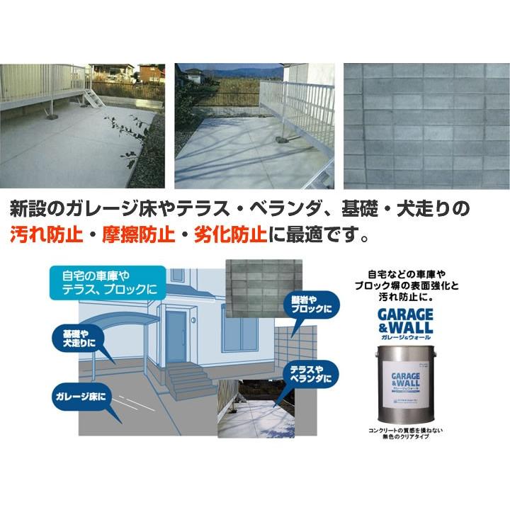 ガレージ ウォール 4kg 2缶セット コンクリート床用浸透型クリアペイント 透明 塗料 駐車場 アシュフォードジャパン Fl 032 2 ペイントジョイyahoo 店 通販 Yahoo ショッピング