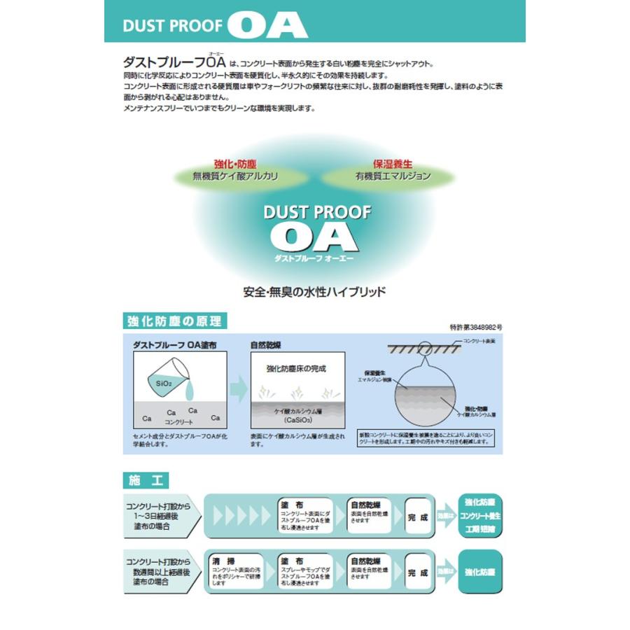 ダストプルーフOA　20kg　（アシュフォードジャパン　コンクリート床　浸透性クリアペイント）