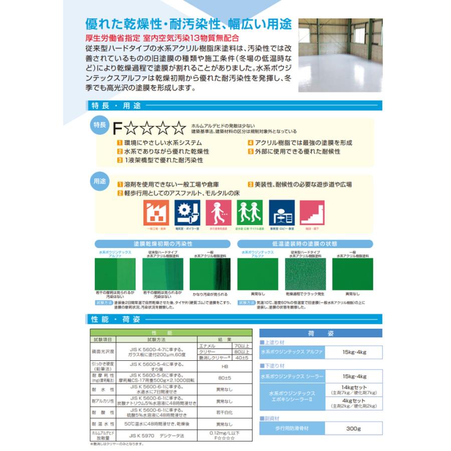 期間限定P10倍】 水系ボウジンテックス アルファ 15kg (水谷 期間限定P10倍】 水系ボウジンテックス アルファ 15kg (水谷