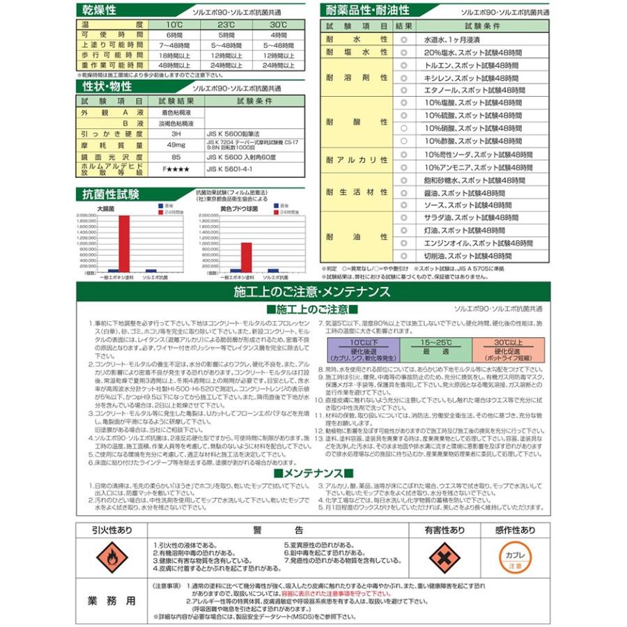 ソルエポ抗菌　白　18kgセット （2液カラーエポキシ薄膜床用塗料/東日本塗料）｜paintjoy｜06