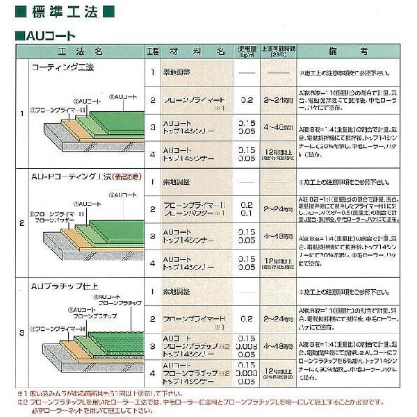 AUコート 常備6色 15kgセット (薄膜床用塗料/アクリルウレタン AUコート 常備6色 15kgセット (薄膜床用塗料/アクリルウレタン