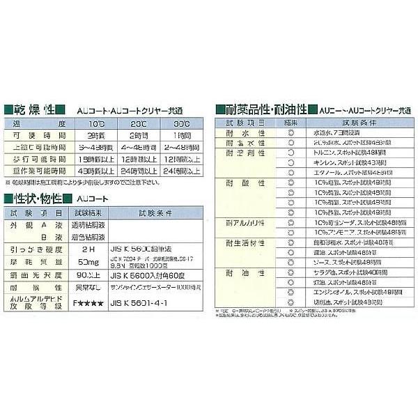 AUコート　標準15色 　5kgセット　（薄膜床用塗料/東日本塗料）｜paintjoy｜06