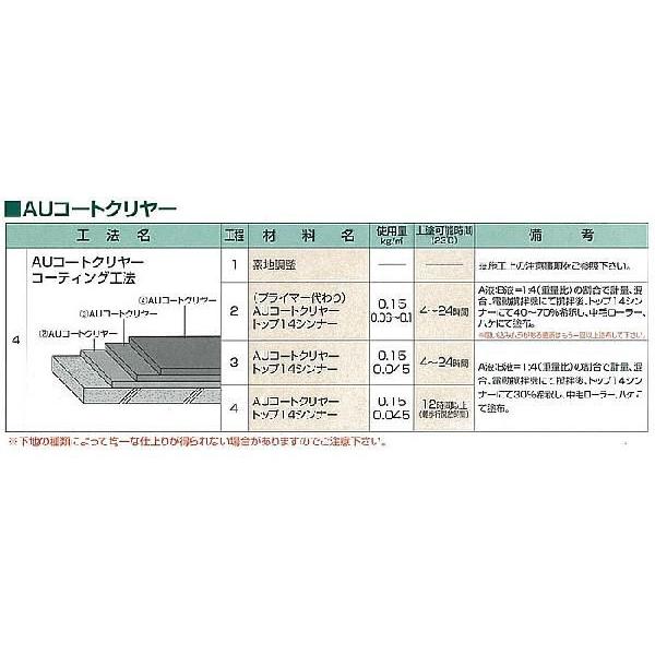 AUコート　標準15色 　5kgセット　（薄膜床用塗料/東日本塗料）｜paintjoy｜04