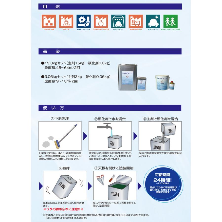 水谷ペイント　フロアピアニ　オレンジ・オレンジブラウン　15.3kgセット　（水性 ２液型 アクリルウレタン樹脂床用 工場 倉庫 駐車場）｜paintjoy｜06