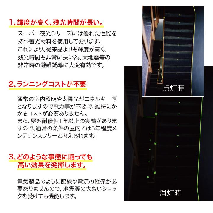 スーパー夜光 蓄光シート スーパー夜光HG シンロイヒ製 1000mm×1m : ハロー工房