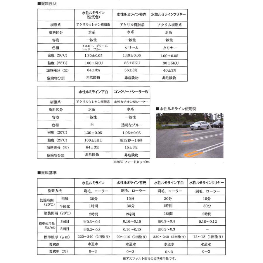 水性ルミライン　下白　4kg　（水性ルミライン蓄光用下塗り材　シンロイヒ）