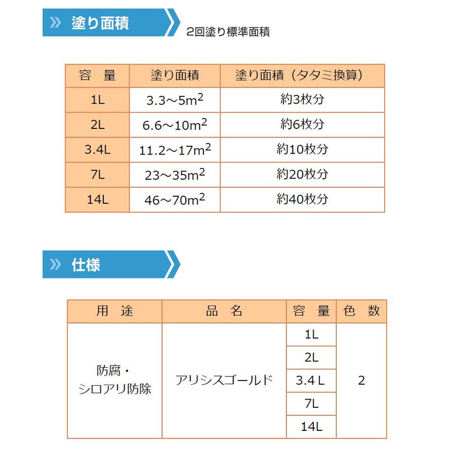 アリシスゴールド 7L　（油性/ケミプロ化成）｜paintjoy｜03