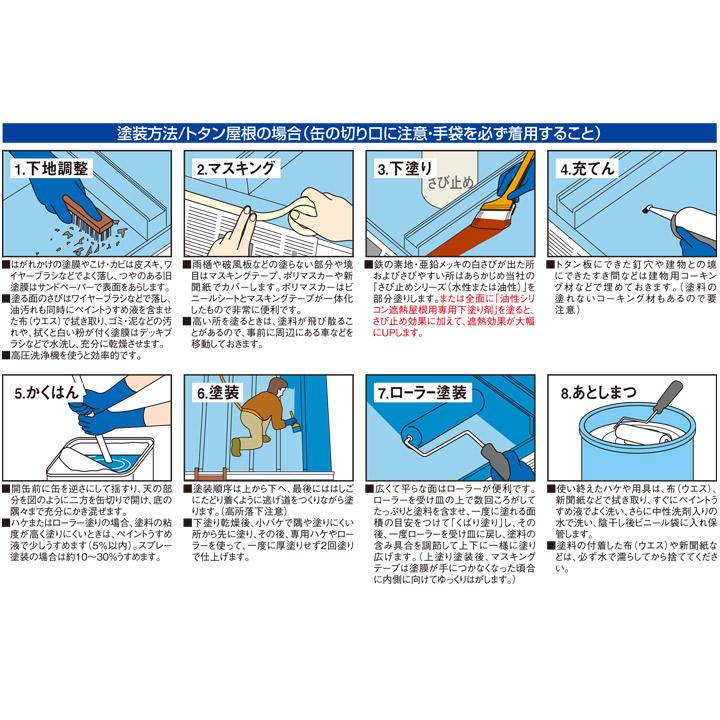 期間限定P10倍】 油性シリコン遮熱屋根用 黒・青・緑系色 14kg 期間限定P10倍】 油性シリコン遮熱屋根用 黒・青・緑系色 14kg