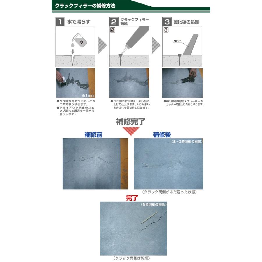 クラックフィラー 床用 360g 2本セット クラック補修材 ひび割れ補修 Pu 0 S2 ペイントジョイyahoo 店 通販 Yahoo ショッピング