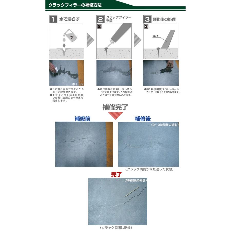 クラックフィラー 床用 360g×2本セット （クラック補修材/ひび割れ補修）｜paintjoy｜04