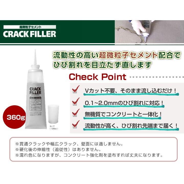 クラックフィラー 床用 360g 10本セット 112148 アシュフォードジャパン クラック補修材 コンクリート モルタル 補修 ひび割れ Pu 020 S3 ペイントジョイyahoo 店 通販 Yahoo ショッピング