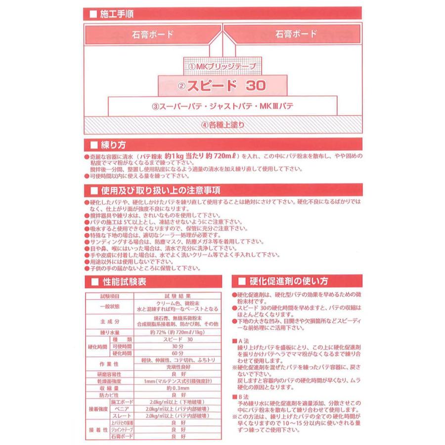 メーコー スピード30 3kg 4袋 箱 コナパテ 粉パテ 内部用 下パテ Pu 101 ペイントジョイyahoo 店 通販 Yahoo ショッピング