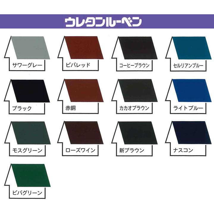 ウレタンルーベンビバレッドトタン屋根塗り替えに