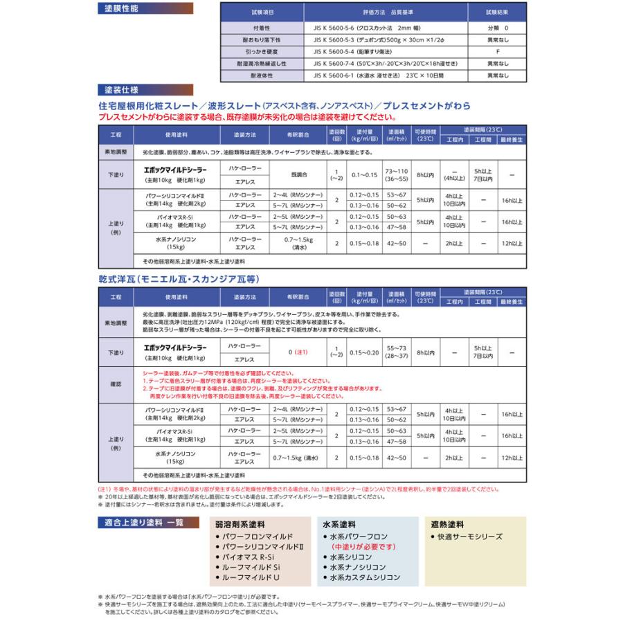 エポックマイルドシーラー　11kgセット（水谷ペイント 溶剤 2液型 下塗り）｜paintjoy｜04