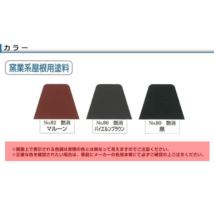 期間限定ストアポイント10倍】 水系ナノシリコン 艶消し 15kg （水性 