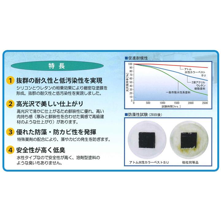 アトム水性カラーベストsu つやあり 常備色 15kg アトミクス 屋根 塗料 ペンキ シリコン ウレタン R 080 ペイントジョイyahoo 店 通販 Yahoo ショッピング