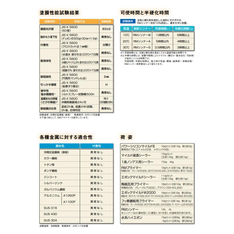 期間限定P10倍】 パワーシリコンマイルドII 割高色 16kgセット 期間限定P10倍】 パワーシリコンマイルドII 割高色 16kgセット