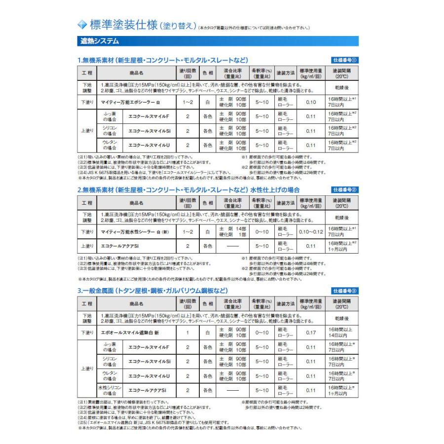 エコクールスマイルＦ 各色 15kgセット（大日本塗料/弱溶剤形ふっ素樹脂遮熱塗料）｜paintjoy｜07