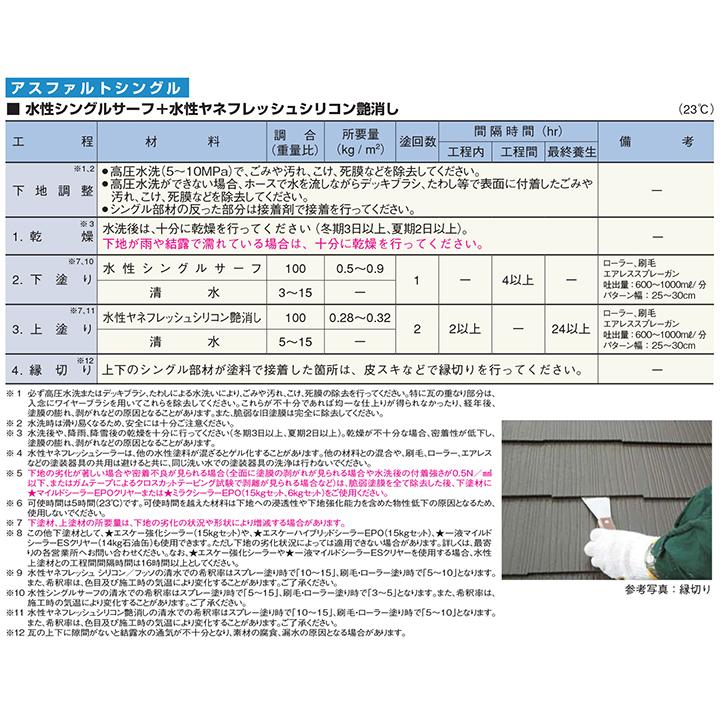期間限定P10倍】 水性ヤネフレッシュシリコン 艶消し黒(RC-110 期間限定P10倍】 水性ヤネフレッシュシリコン 艶消し黒(RC-110
