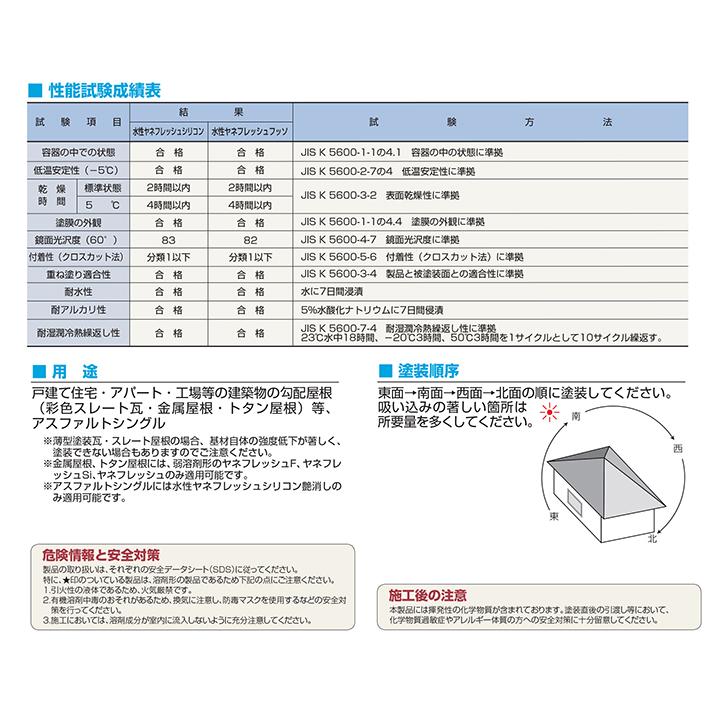 水性ヤネフレッシュシリコン 艶消し黒（RC-110スレートブラック） 15kg　（エスケー化研/屋根/窯業系）｜paintjoy｜05