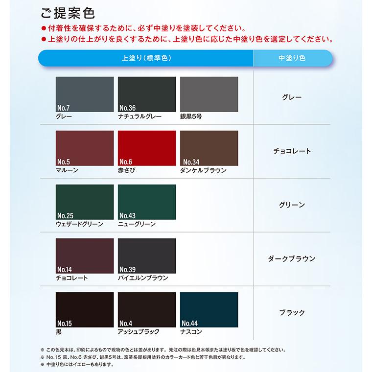 BONUS+5%】 水系パワーフロン 上塗り/各色 12kg（水系フッ素樹脂塗料 