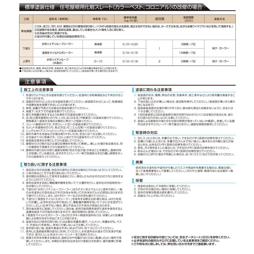 水性ハイテンルーフ　艶消し黒　15kg（アクリルシリコン樹脂/神東塗料）｜paintjoy｜04