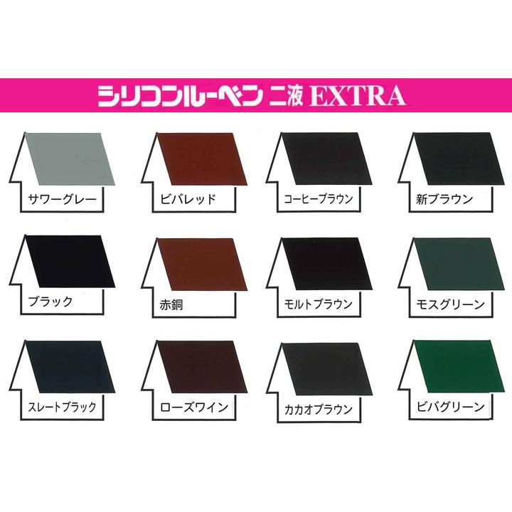 シリコンルーベン二液EXTRA ライトブルー 15kgセット（大日本塗料/屋根