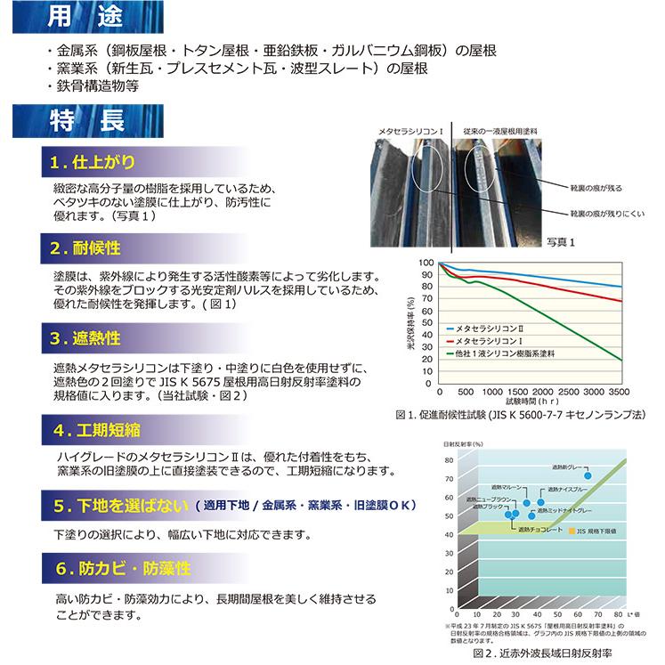 メタセラシリコンII 受注生産品色 つやあり 14kgセット  (アトミクス/屋根用塗料/アクリルシリコン樹脂)｜paintjoy｜03