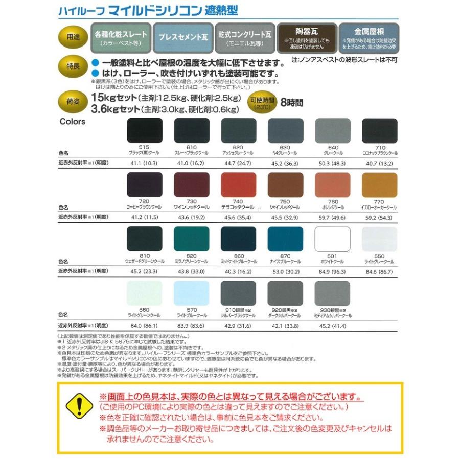 ハイルーフ マイルドシリコン遮熱型 15kgセット （大同塗料/屋根/弱 