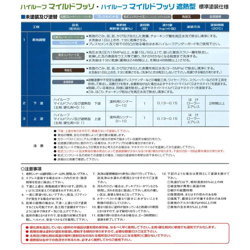 期間限定P10倍】 ハイルーフ マイルドフッソ 下塗 15kgセット （大同 