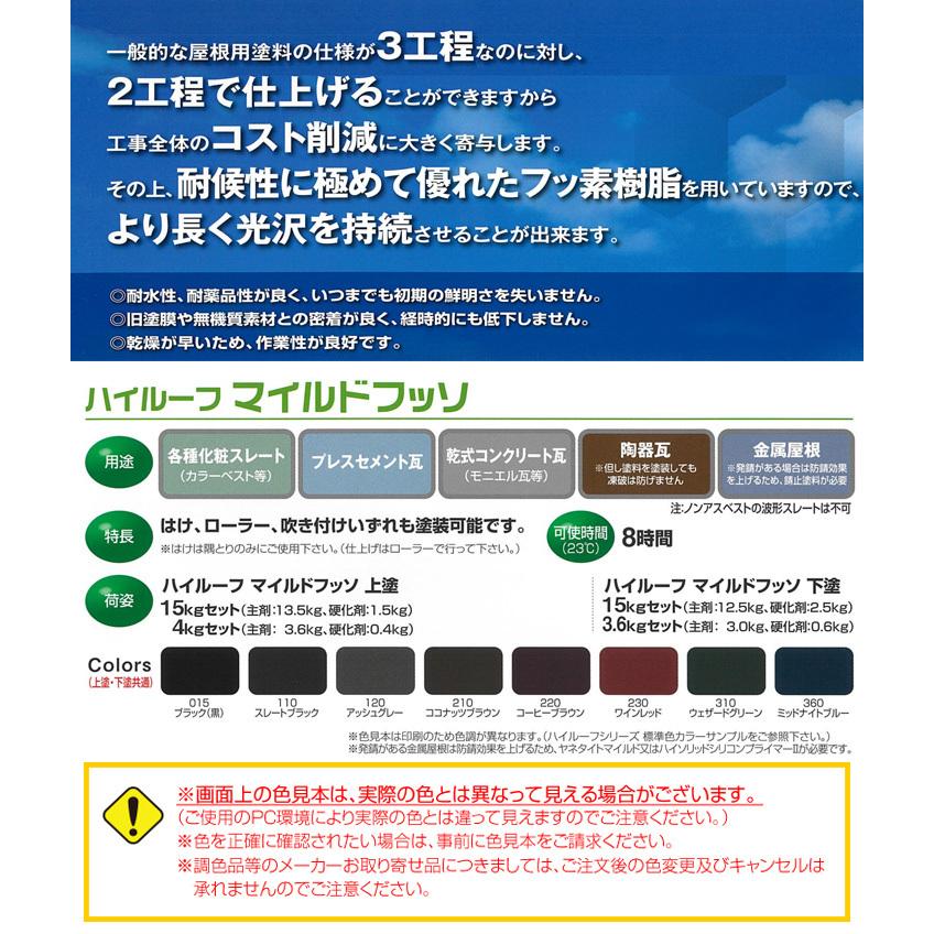 ハイルーフ マイルドフッソ 上塗 15kgセット （大同塗料/屋根/弱溶剤/2 