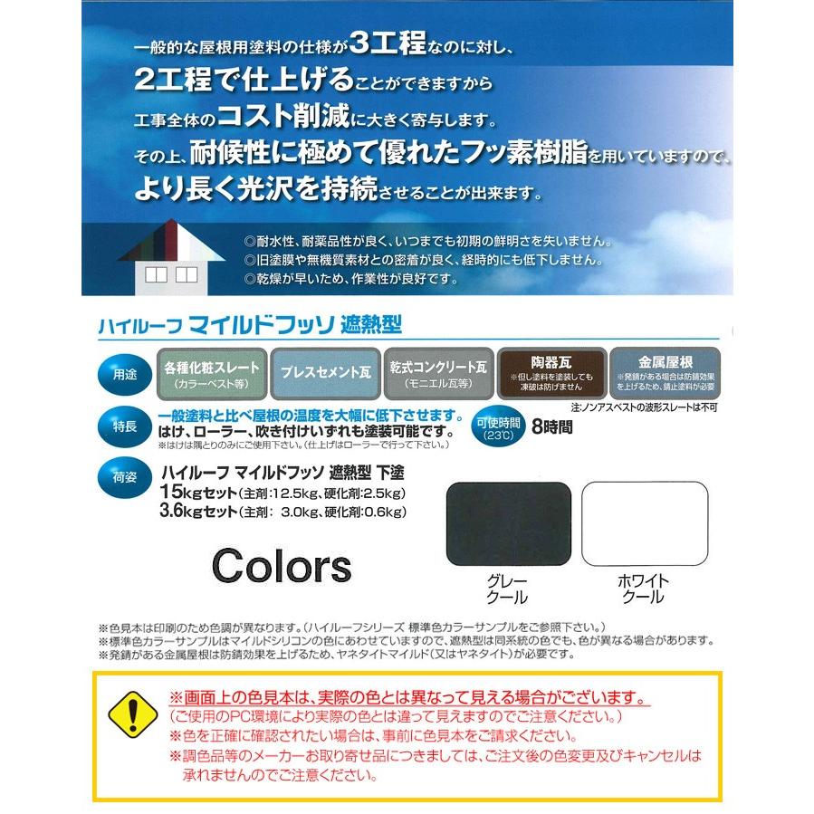 期間限定ストアポイント10倍】 ハイルーフ マイルドフッソ遮熱型 下塗 