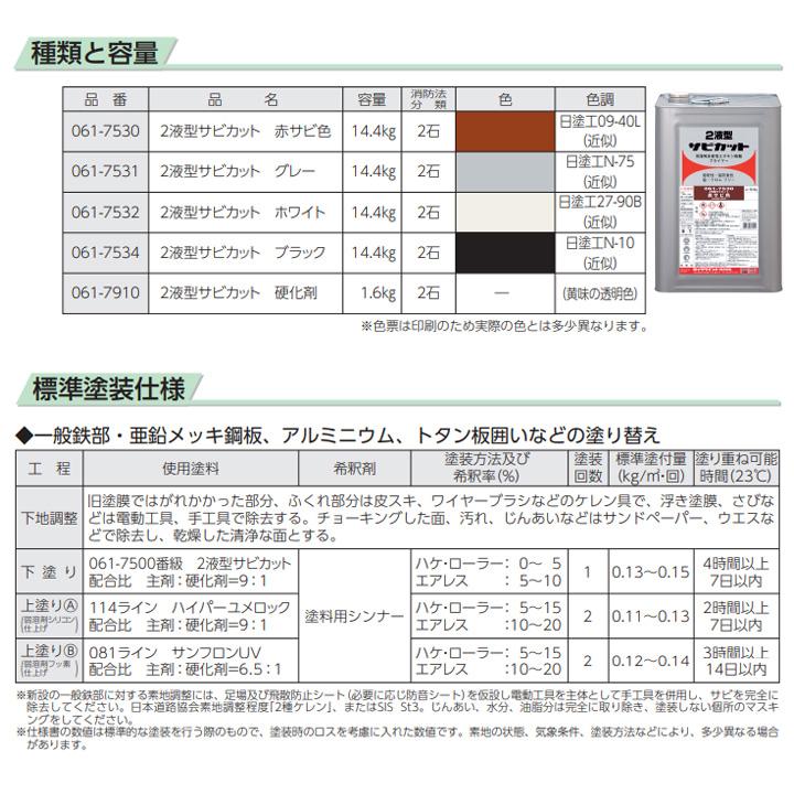 2液型サビカット 赤サビ 16kgセット （061-7530・7910/ロックペイント 