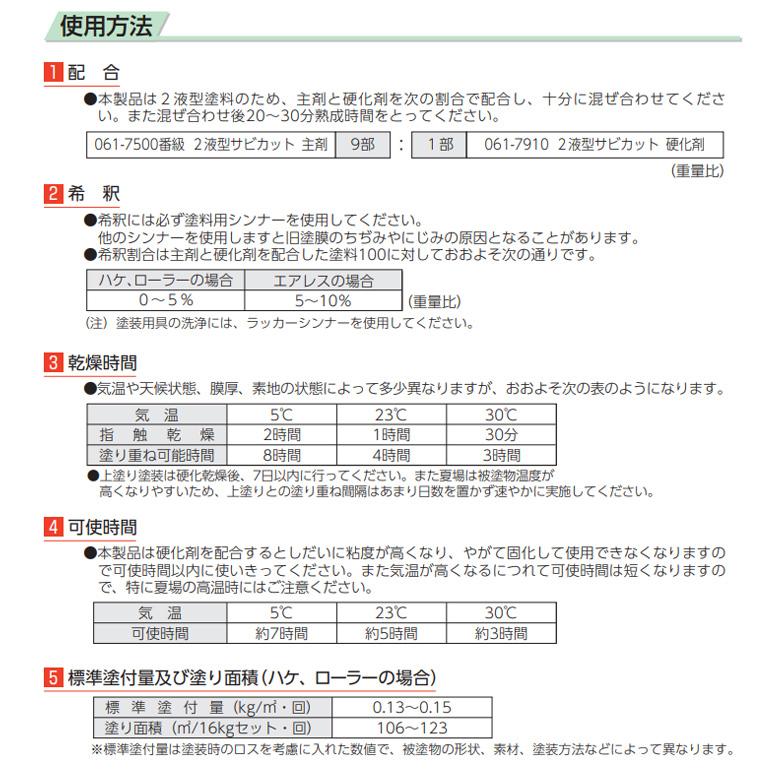 2液型サビカット ホワイト 16kgセット （061-7532・7910/ロック