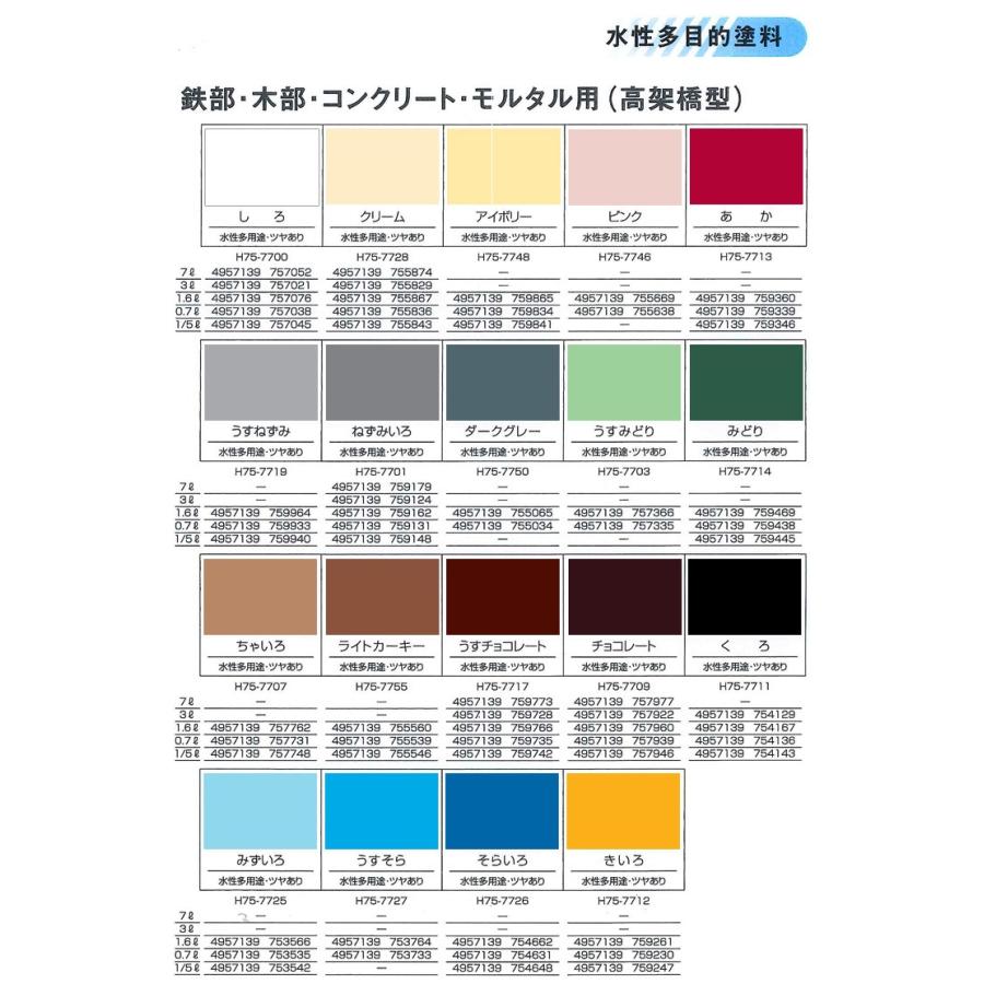 水性多用途 ツヤあり 0.7L（ロックペイント/DIY用/低VOC/低臭