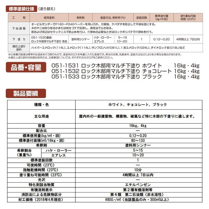 ロック木部用マルチ下塗り 16kg （ロックペイント/下塗り/油性/屋内外 