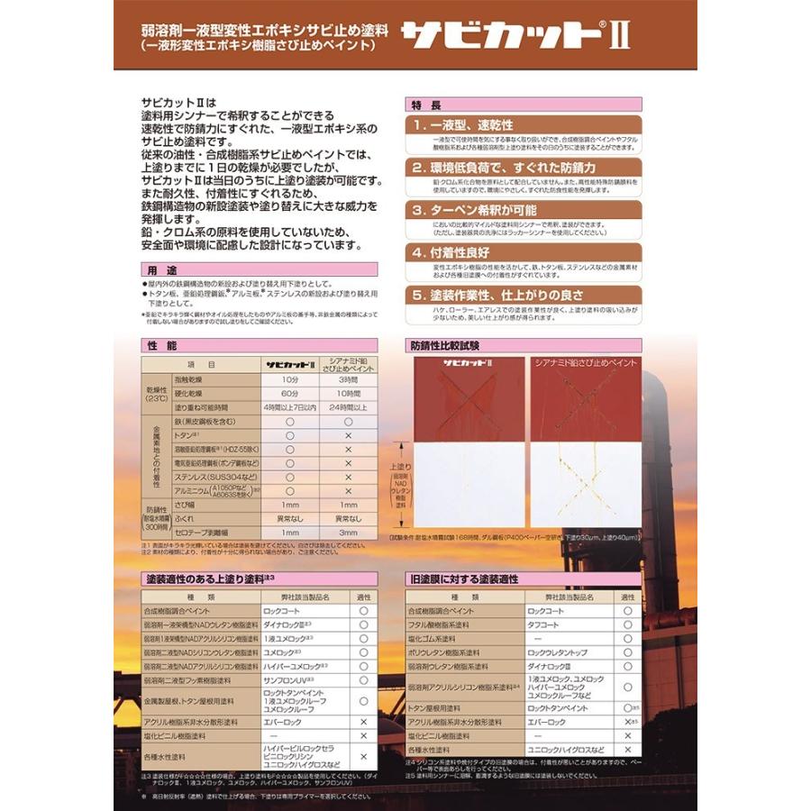 サビカットII 各色 16kg (ロックペイント/油性/さび止め/鉄部/トタン) :roc-219-2:ペイントジョイYahoo!店 - 通販 - Yahoo!ショッピング サビカットII 各色 16kg (ロックペイント/油性/さび止め/鉄部/トタン) :roc-219-2:ペイントジョイYahoo!店 - 通販 - Yahoo!ショッピング