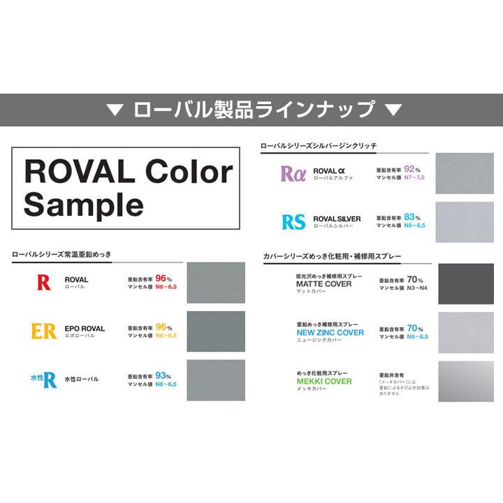 【ストアポイント10倍】エポローバル  5kg　（ローバル/亜鉛めっき塗料/錆止め）｜paintjoy｜07