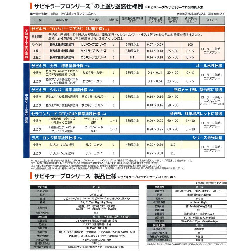 サビキラー プロ　16kg （ BAN-ZI バンジ PRO 水性錆転換剤 サビ止め さび止め ）