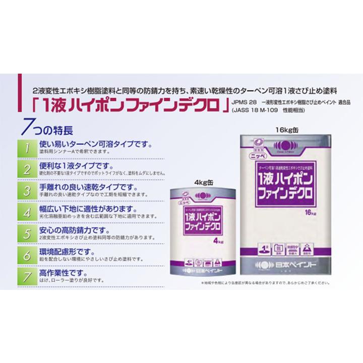 BONUS+5%】 ニッペ 1液ハイポンファインデグロ 16kg （日本ペイント 